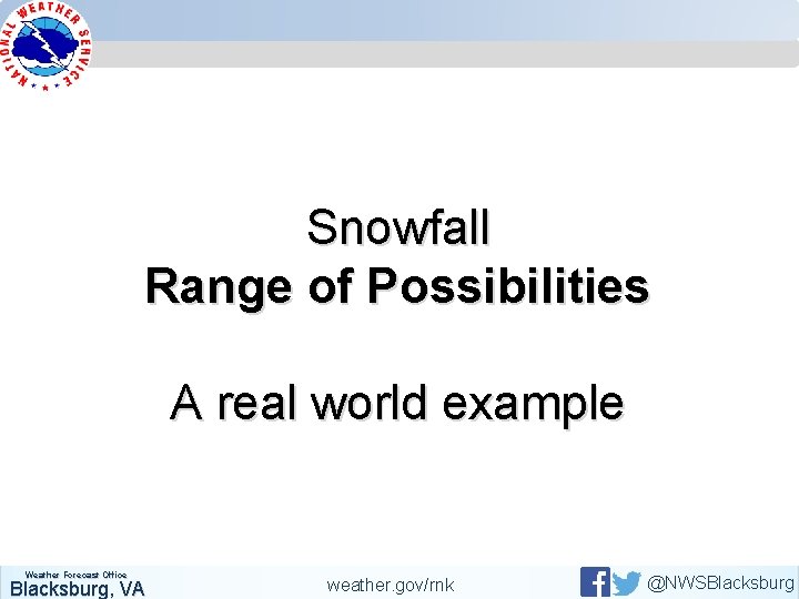 Snowfall Range of Possibilities A real world example Weather Forecast Office Blacksburg, VA weather.