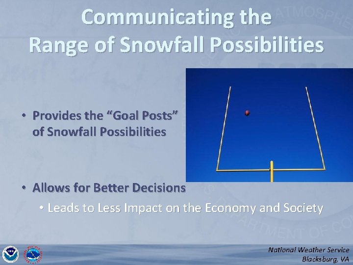 Communicating the Range of Snowfall Possibilities • Provides the “Goal Posts” of Snowfall Possibilities