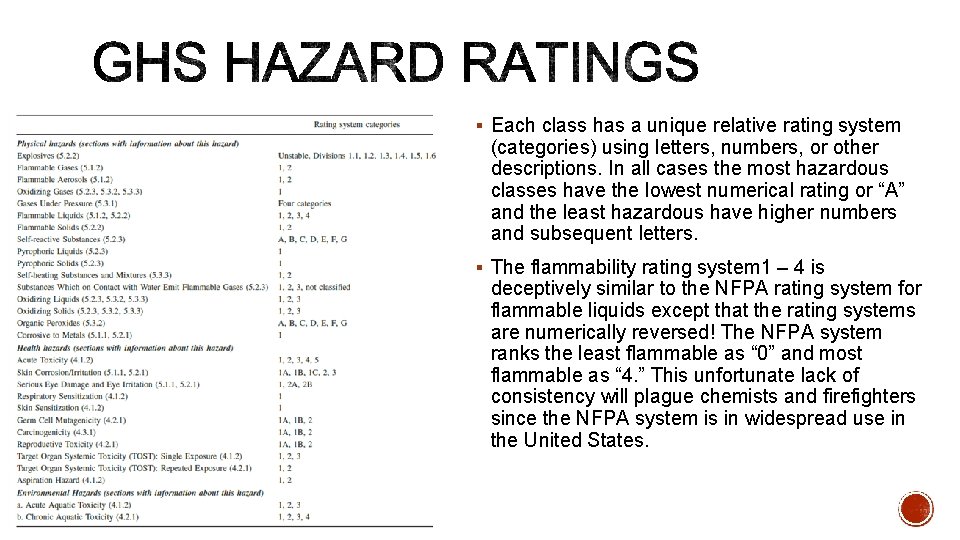 § Each class has a unique relative rating system (categories) using letters, numbers, or