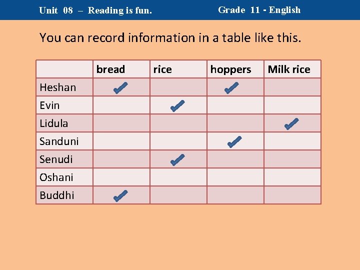 Grade 11 - English Unit 08 – Reading is fun. You can record information Grade 11 - English Unit 08 – Reading is fun. You can record information