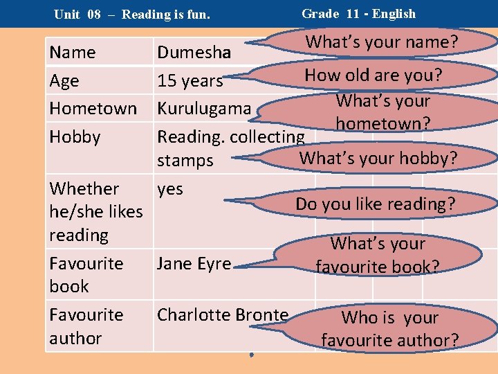 Unit 08 – Reading is fun. Name Age Hometown Hobby Grade 11 - English Unit 08 – Reading is fun. Name Age Hometown Hobby Grade 11 - English