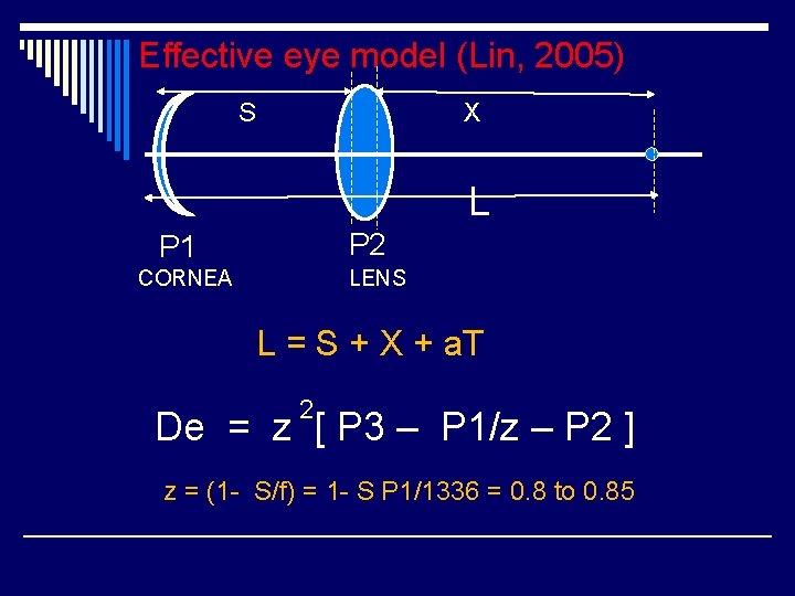 Effective eye model (Lin, 2005) S X L P 2 P 1 CORNEA LENS