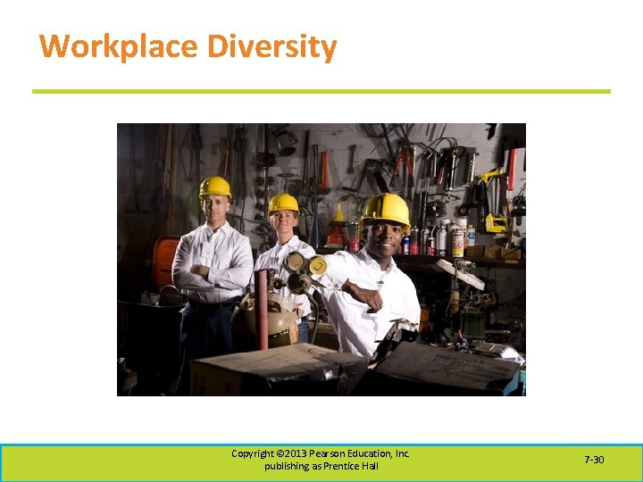 Workplace Diversity Copyright © 2013 Pearson Education, Inc. publishing as Prentice Hall 7 -30