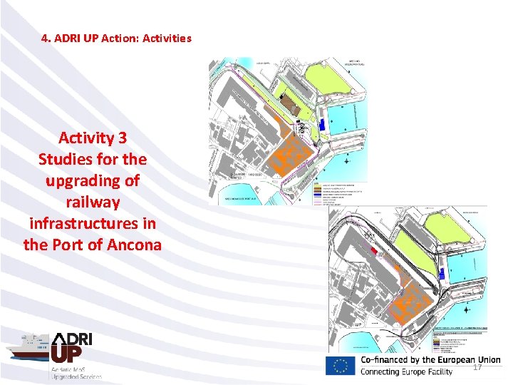 4. ADRI UP Action: Activities Activity 3 Studies for the upgrading of railway infrastructures