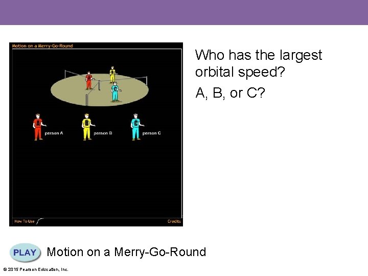 Who has the largest orbital speed? A, B, or C? Motion on a Merry-Go-Round