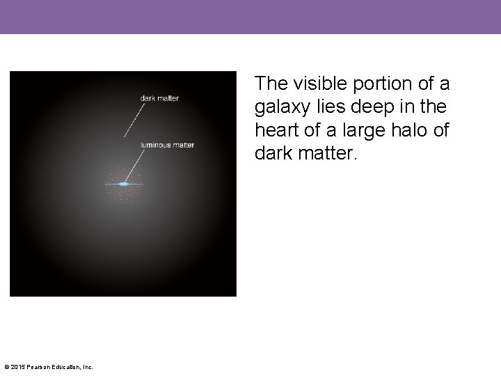 The visible portion of a galaxy lies deep in the heart of a large