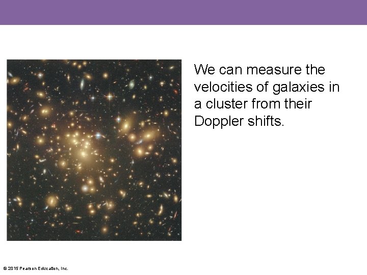 We can measure the velocities of galaxies in a cluster from their Doppler shifts.