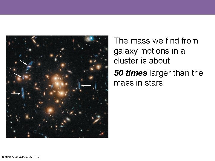 The mass we find from galaxy motions in a cluster is about 50 times