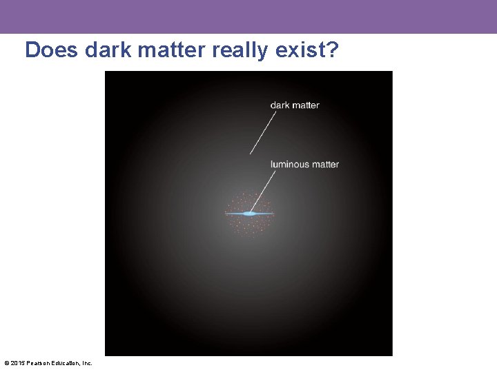 Does dark matter really exist? © 2015 Pearson Education, Inc. 