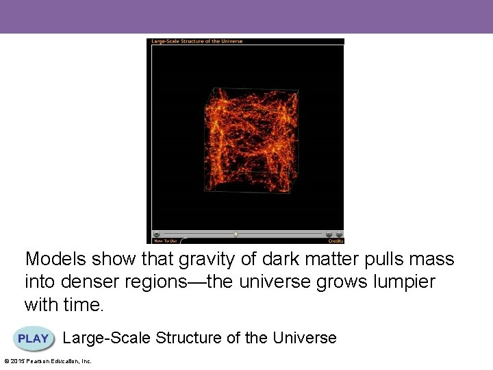 Models show that gravity of dark matter pulls mass into denser regions—the universe grows