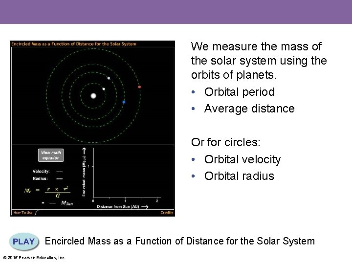 We measure the mass of the solar system using the orbits of planets. •