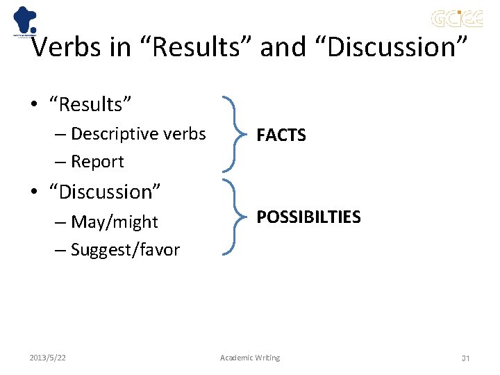 Verbs in “Results” and “Discussion” • “Results” – Descriptive verbs – Report • “Discussion”