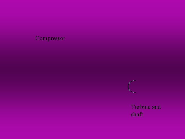 Compressor Turbine and shaft 