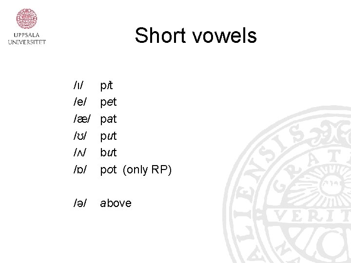 Short vowels /ı/ /e/ /æ/ /ʊ/ /ʌ/ /ɒ/ pit pet pat put but pot