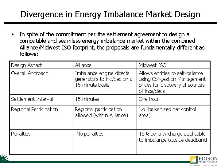 Divergence in Energy Imbalance Market Design • In spite of the commitment per the