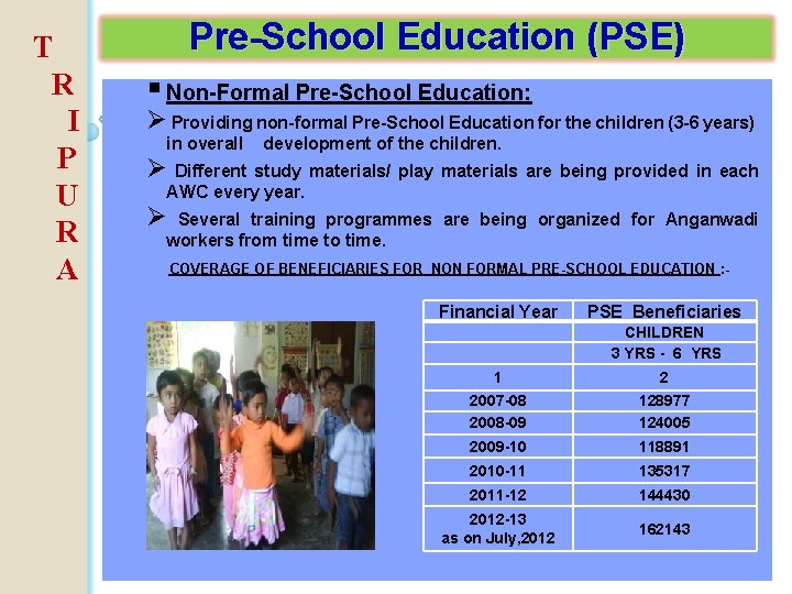 T R I P U R A Pre-School Education (PSE) § Non-Formal Pre-School Education: