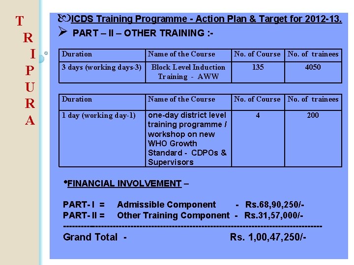 T R I P U R A ICDS Training Programme - Action Plan &