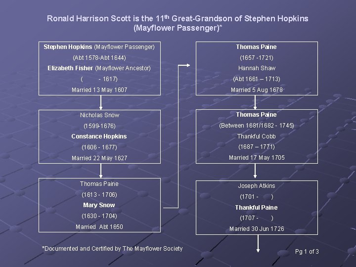 Ronald Harrison Scott is the 11 th Great-Grandson of Stephen Hopkins (Mayflower Passenger)* Stephen Ronald Harrison Scott is the 11 th Great-Grandson of Stephen Hopkins (Mayflower Passenger)* Stephen