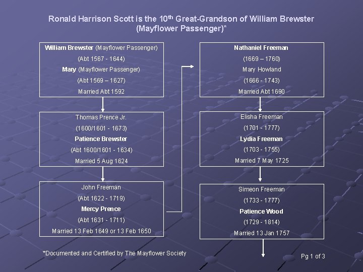 Ronald Harrison Scott is the 10 th Great-Grandson of William Brewster (Mayflower Passenger)* William Ronald Harrison Scott is the 10 th Great-Grandson of William Brewster (Mayflower Passenger)* William