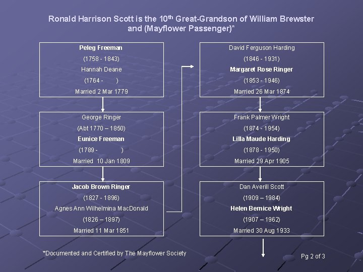 Ronald Harrison Scott is the 10 th Great-Grandson of William Brewster and (Mayflower Passenger)* Ronald Harrison Scott is the 10 th Great-Grandson of William Brewster and (Mayflower Passenger)*