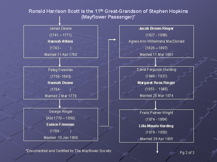 Ronald Harrison Scott is the 11 th Great-Grandson of Stephen Hopkins (Mayflower Passenger)* James Ronald Harrison Scott is the 11 th Great-Grandson of Stephen Hopkins (Mayflower Passenger)* James
