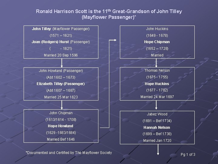 Ronald Harrison Scott is the 11 th Great-Grandson of John Tilley (Mayflower Passenger)* John Ronald Harrison Scott is the 11 th Great-Grandson of John Tilley (Mayflower Passenger)* John