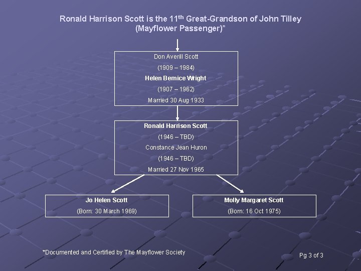 Ronald Harrison Scott is the 11 th Great-Grandson of John Tilley (Mayflower Passenger)* Don Ronald Harrison Scott is the 11 th Great-Grandson of John Tilley (Mayflower Passenger)* Don