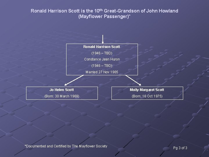 Ronald Harrison Scott is the 10 th Great-Grandson of John Howland (Mayflower Passenger)* Ronald Ronald Harrison Scott is the 10 th Great-Grandson of John Howland (Mayflower Passenger)* Ronald