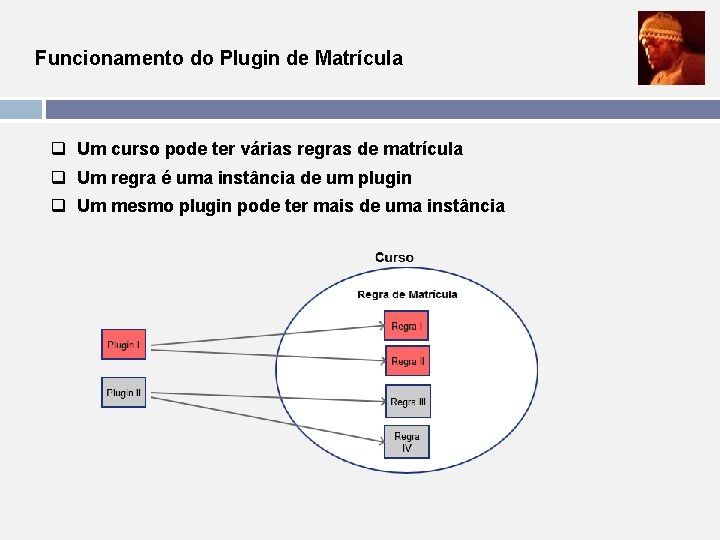 Funcionamento do Plugin de Matrícula q Um curso pode ter várias regras de matrícula