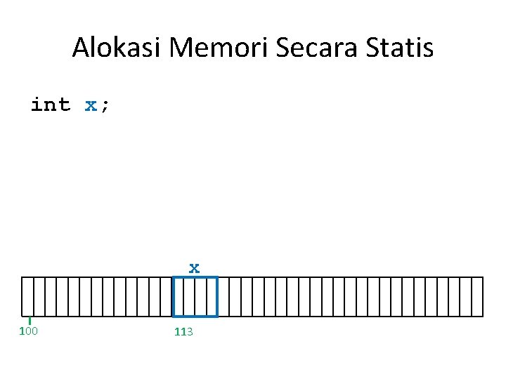 Alokasi Memori Secara Statis int x; x 100 113 