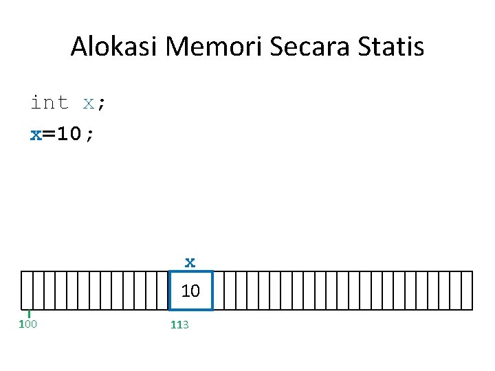 Alokasi Memori Secara Statis int x; x=10; x 10 100 113 