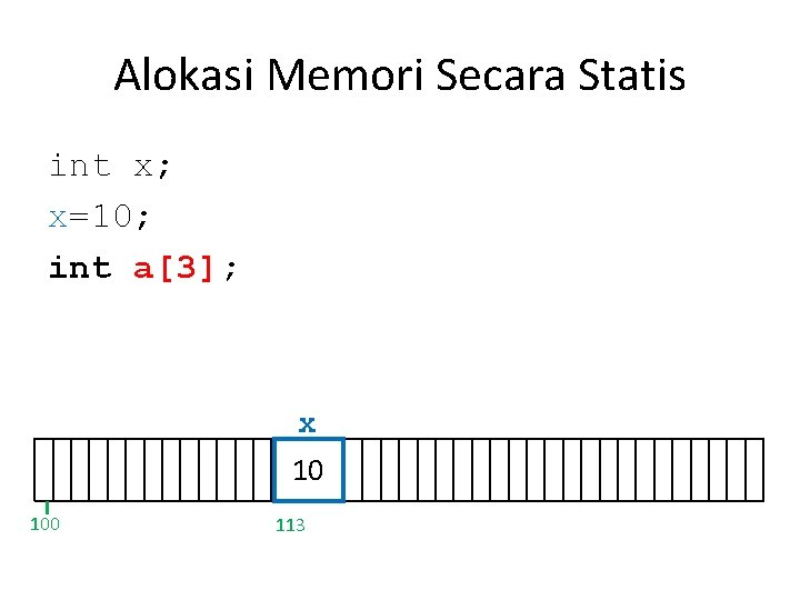 Alokasi Memori Secara Statis int x; x=10; int a[3]; x 10 100 113 