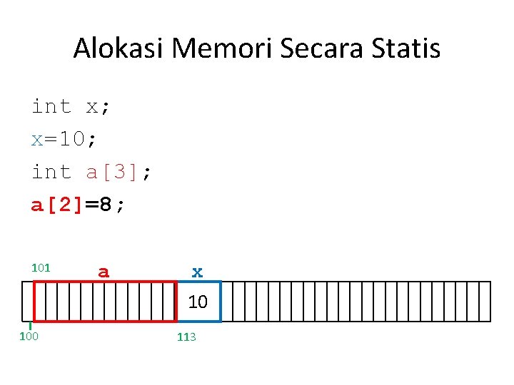 Alokasi Memori Secara Statis int x; x=10; int a[3]; a[2]=8; 101 a x 10