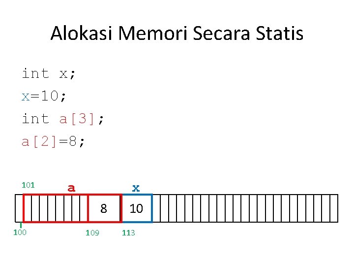 Alokasi Memori Secara Statis int x; x=10; int a[3]; a[2]=8; 101 a x 8