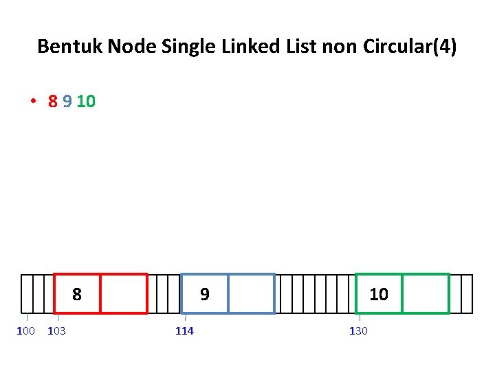 Bentuk Node Single Linked List non Circular(4) • 8 9 10 8 100 103