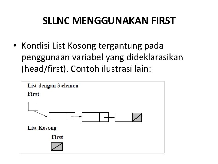 SLLNC MENGGUNAKAN FIRST • Kondisi List Kosong tergantung pada penggunaan variabel yang dideklarasikan (head/first).