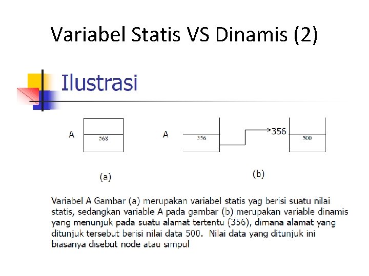 Variabel Statis VS Dinamis (2) 