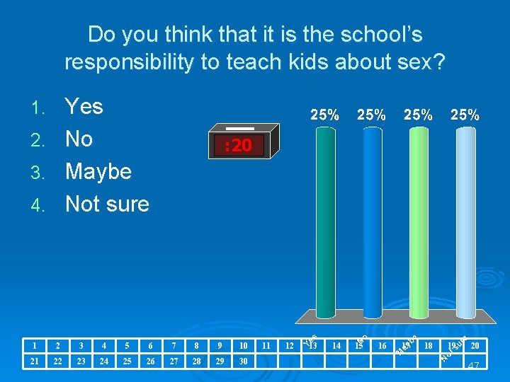 Do you think that it is the school’s responsibility to teach kids about sex?