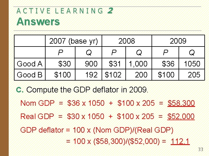 ACTIVE LEARNING 2 Answers 2007 (base yr) P Good A Good B Q $30