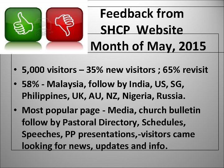 Feedback from SHCP Website Month of May, 2015 • 5, 000 visitors – 35%