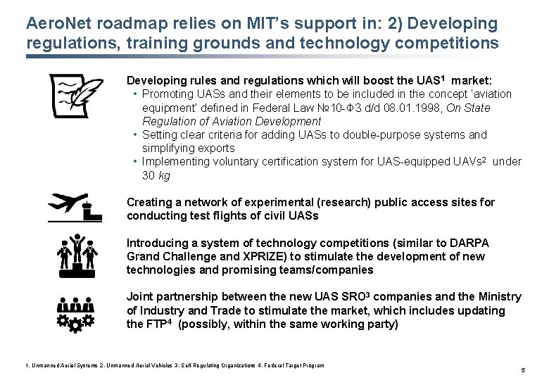 Aero. Net roadmap relies on MIT’s support in: 2) Developing regulations, training grounds and Aero. Net roadmap relies on MIT’s support in: 2) Developing regulations, training grounds and