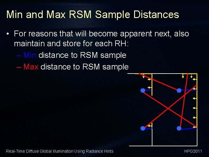 Min and Max RSM Sample Distances • For reasons that will become apparent next,