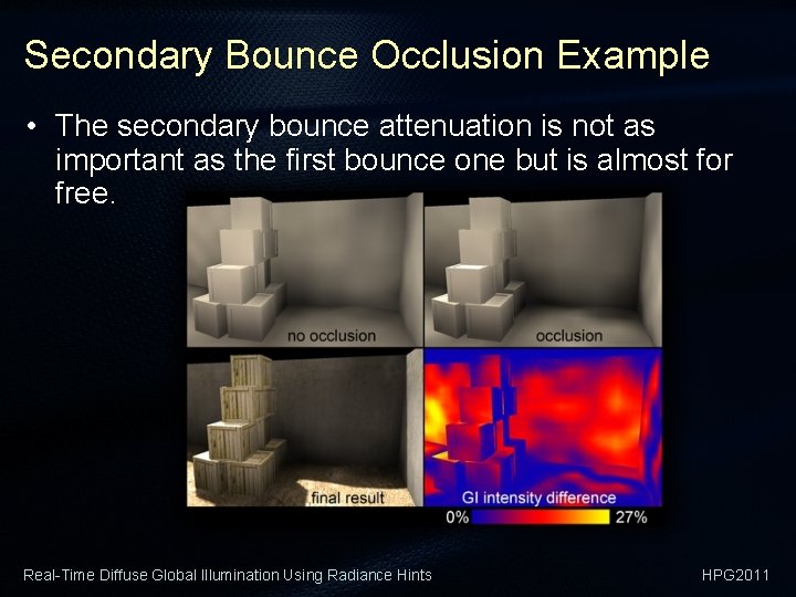 Secondary Bounce Occlusion Example • The secondary bounce attenuation is not as important as