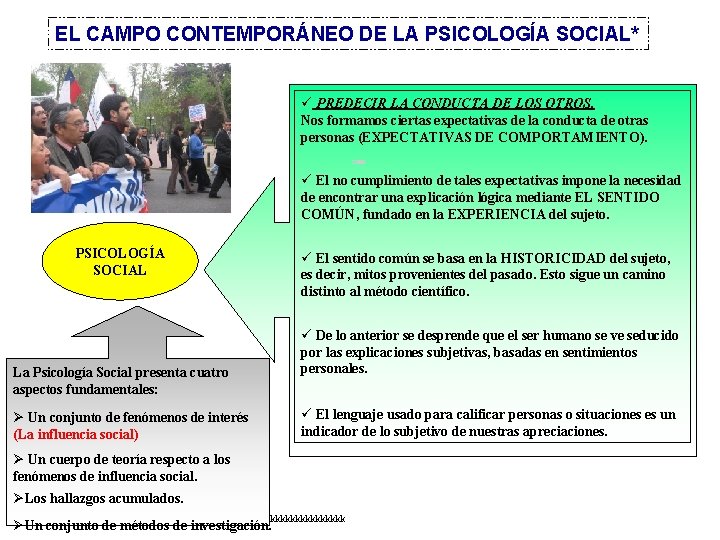 EL CAMPO CONTEMPORÁNEO DE LA PSICOLOGÍA SOCIAL* ü PREDECIR LA CONDUCTA DE LOS OTROS.