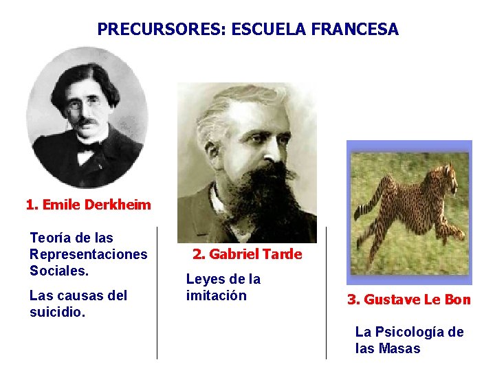 PRECURSORES: ESCUELA FRANCESA 1. Emile Derkheim Teoría de las Representaciones Sociales. Las causas del