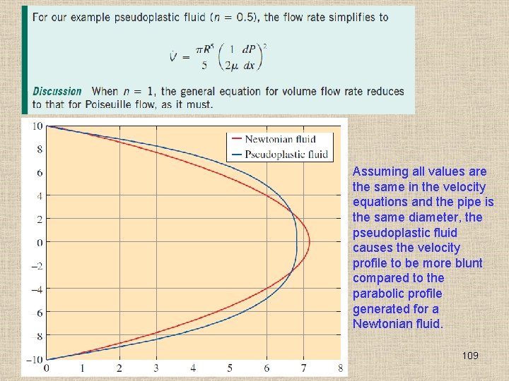 Assuming all values are the same in the velocity equations and the pipe is