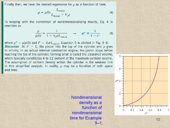 Nondimensional density as a function of nondimensional time for Example 9– 1. 12 