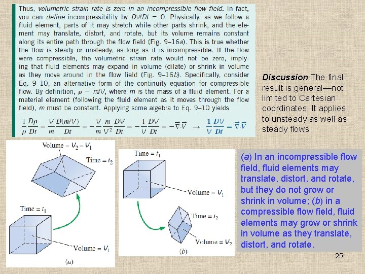 Discussion The final result is general—not limited to Cartesian coordinates. It applies to unsteady