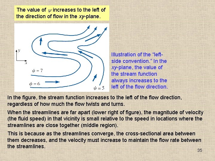 The value of increases to the left of the direction of flow in the