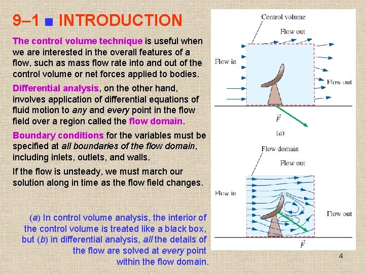 9– 1 ■ INTRODUCTION The control volume technique is useful when we are interested